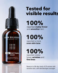 CEL™ RETINAL SERUM