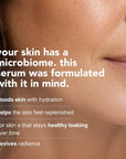 CELLULAR HYDRATION SERUM