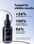 CELLULAR HYDRATION SERUM